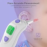 Baby Fieberthermometer CocoBear Stirnthermometer Ohrthermometer Medizinischer Infrarot Digital Thermometer, Sofortiges Lesen Fieberwarnung Klinische Überwachung CE FDA und RoHS Zertifiziert - 2