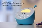 Philips Avent SCD560/00 Audio-Babyphone mit DECT-Technologie Smart Eco Mode, Gegensprechfunktion, blau - 3