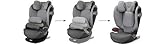 Cybex Gold Pallas S-Fix - 3