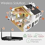 ZOSI CCTV 4CH 960P HD Wireless NVR System Funk Überwachungsset mit 1TB Festplatte Plus 4 X 1.3MP WLAN Outdoor Netzwerk Außen IP Überwachungskamera, Kabellos - 7