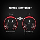 Mpow Bluetooth Kopfhörer over Ear, [Bis zu 20 Std] Kabellose Kopfhoerer mit Hi-Fi Stereo mit Dual 40mm Treiber, CVC 6.0 Noise Canceling für Integriertem Mikrofon Freisprechen - 3