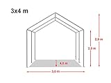 Hochwertiges Partyzelt 3x4 m Pavillon Zelt 240g/m² PE Plane Gartenzelt Festzelt Bierzelt Wasserdicht! weiß - 7
