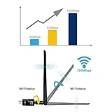 Wifi Adapter, 1200Mbit/s mit 5dBi Antenna, Dualband (5G/866Mbps + 2.4G/300Mbps) Wlan Stick, USB Wifi Dongle 802.11 ac/n/g/b/a Wireless Standards, Kleine WiFi-Empfänger für Desktop/PC/Laptop/Notebook - 2