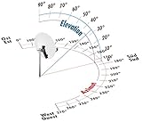 SCHWAIGER 487- Sat Anlage, Satellitenschüssel mit Twin LNB (digital) & 8 F-Steckern 7 mm, Sat Antenne aus Stahl, Anthrazit, 55 x 62 cm - 7