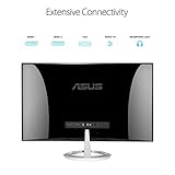 Asus MX279H 68,6 cm (27 Zoll) Monitor (Full HD, VGA, HDMI, 5ms Reaktionszeit) schwarz/silber - 7