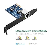 UGREEN PCI Express PCIe Netzwerkkarte Gigabit Ethernet LAN Card 10/100/1000 Mbps mit Low Profile für Windows10, Vista, XP, Win8 und Win 7 - 2