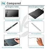 LANSRAYOL Zeichentablett Ugee Grafiktablett 10x6 Zoll Digitalisiertablett Kabellos Batterielos Stift 5080 LPI 266 RPS 8192 Stufen 8 Expresstasten Mac Windows mit Stifttasche Handschuh - 5