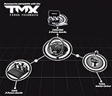 Thrustmaster TMX Force Feedback (Lenkrad inkl. 2-Pedalset, Force Feedback, 270° - 900°, Xbox One / PC) - 8