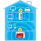 AVM FRITZ!WLAN Repeater 1160 (Dual-WLAN AC + N bis zu 866 MBit/s 5 GHz + 300 MBit/s 2,4 GHz), Rot/Weiß, deutschsprachige Version - 4