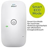 Philips Avent Audio-Babyphone SCD503/26, DECT-Technologie, Eco-Mode, 24 Std. Laufzeit, Nachtlicht - 7
