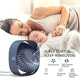 TedGem USB Ventilator, Handventilator Ventilator Klein PC Ventilator USB Mini Ventilator 3 Geschwindigkeiten, USB Lüfter Geräuscharm, USB Fan Einfach zu Tragen, für Büro, Zuhause und im Freien - 4