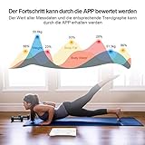 iTeknic Digitale Personenwaagen Körperfettwaage Bluetooth Digital Körperwaage Körperanalyse Körperfettüberwachung Bluetooth Gewicht Waage mit APP BMI, bis 180kg, MEHRWEG - 4