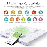 iTeknic Digitale Personenwaagen Körperfettwaage Bluetooth Digital Körperwaage Körperanalyse Körperfettüberwachung Bluetooth Gewicht Waage mit APP BMI, bis 180kg, MEHRWEG - 5
