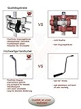 Beeketal 'BT05' Edelstahl Industrie Wurstfüllmaschine (5 L Volumen) SGS-geprüft, Profi Wurstfüller mit gehärtetem 2 Gang Vollmetall-Getriebe und 90° Aluguss Handkurbel, inkl. 5 Fülltüllen - 5