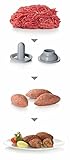 Bosch MFW67440 ProPower Fleischwolf, 700 W, 1500 W Blockierleistung, 3,5kg/min, schwarz/silber - 3