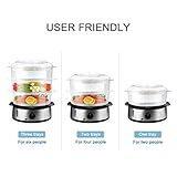 Aigostar Fitfoodie Steel 30INA - Dampfgarer mit Timer (800 W, 9 L) silber/schwarz. EINWEGVERPACKUNG. - 2