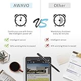 Active Stylus Stift für sämtliche Touchscreens. Wiederaufladbarer Eingabestift Pencil mit 1,45mm feiner Spitze, der kapazitive Stylus ist kompatibel für Apple iPad, iPhone und Samsung Tablets (Black) - 3