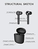 Bluedio Bluetooth-Ohrhörer, Bluetooth Kopfhörer in Ear Hi (Hurricane) Echte Kabellose Ohrhörer mit Ladekästchen,Bluetooth 5.0 Headsets für Handy/Sport/Laufen/Android/IOS,5-stündige Spielzeit - 7