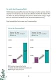 Finanzheldinnen: Der Finanzplaner für Frauen - 9