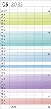 Bunte Wochen Familienplaner 2023 - Wandkalender mit Monatskalendarium, 5 Spalten, Schulferien, 3-Monats-Ausblick Januar bis März 2024 - 21 x 45 cm - 11